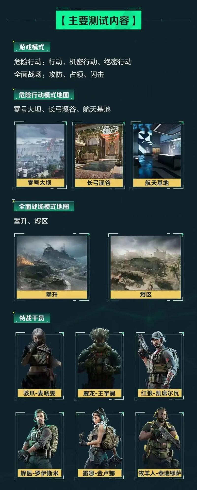 术改善显著