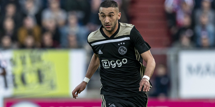 市场竞争激 市场竞争激