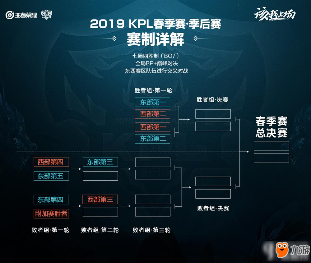 动的绝佳机 动的绝佳机